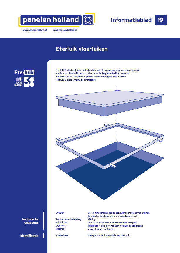 Eterluik vloerluiken