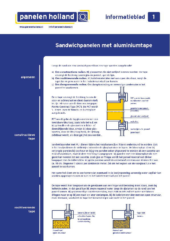 Sandwichpanelen met aluminiumtape