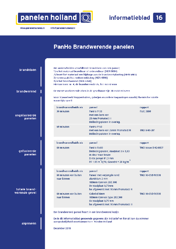 PanHo Brandwerende panelen
