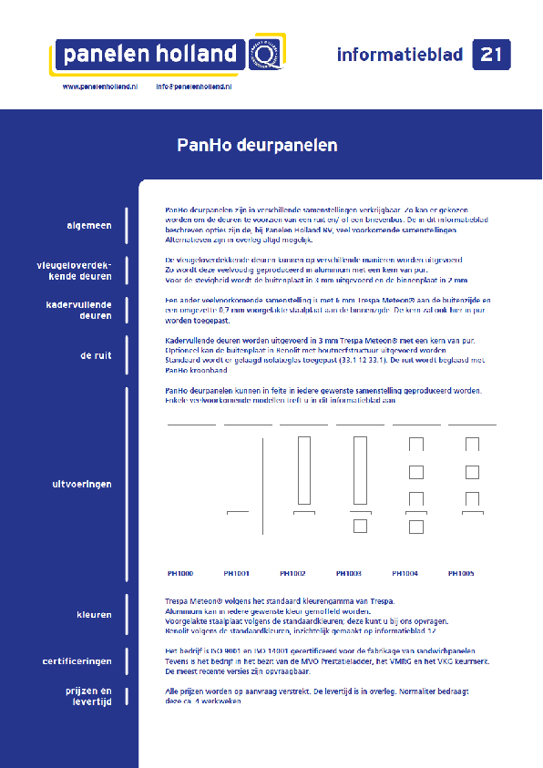 PanHo deurpanelen