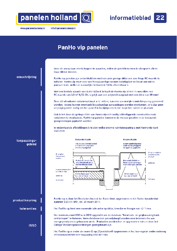 PanHo vip panelen