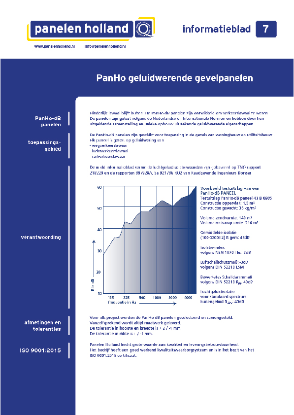 PanHo geluidwerende gevelpanelen