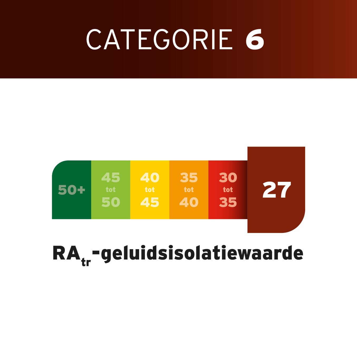 labels_27 Geluidsisolatie 32B876075 - Afbeelding 1