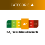 Geluidsisolatie 40B245301502