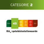 Geluidsisolatie 45B1197151 is opgebouwd uit lagen die specifiek zijn samengesteld om zowel laagfrequent als hoogfrequent geluid te dempen