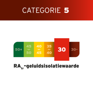 labels_30-Geluidsisolatie 30A2432